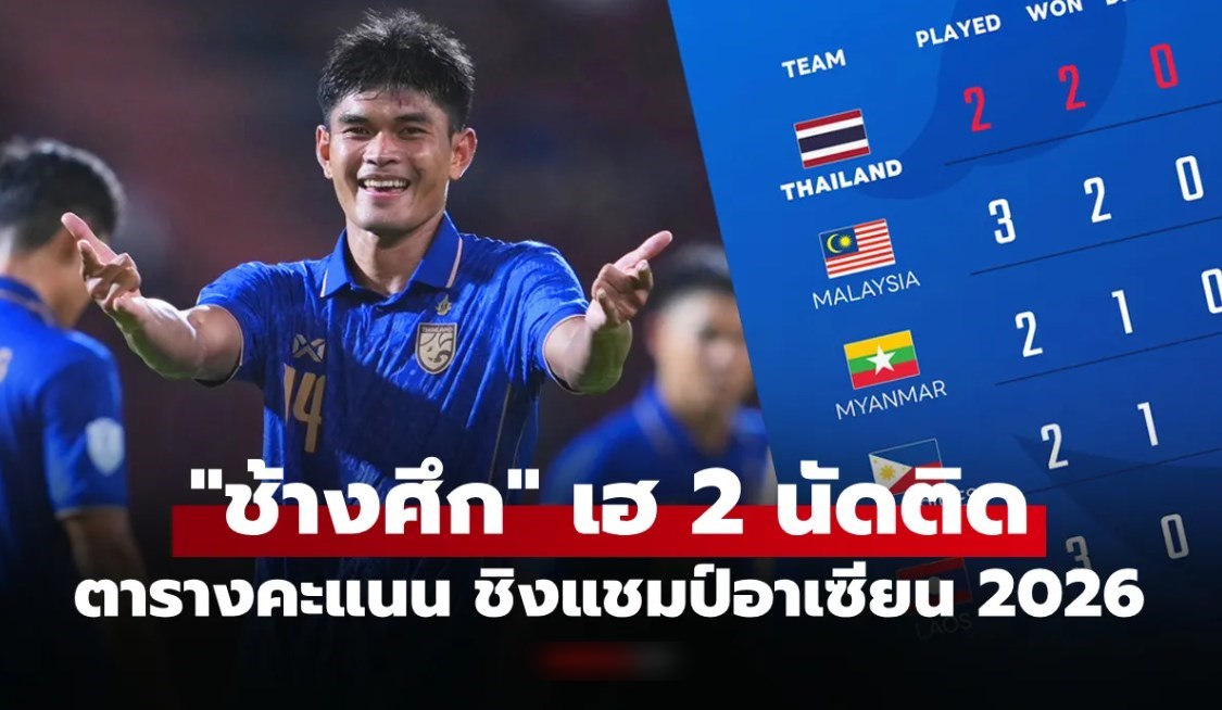 สรุปตารางคะแนนล่าสุด 